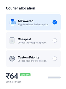 software analytics dashboard